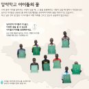 마띠앙
