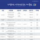 행복한 평생 교육원 이미지