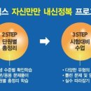 대성초등제넥스학원 이미지