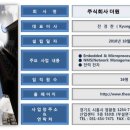 주식회사 더원 이미지