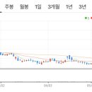 대성축산1농장 이미지