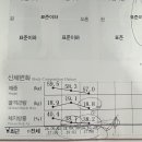 영재필라테스