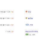 등대수산횟집 이미지