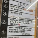 방콕 여행 준비 태국 음식점 가보기 ㅣ옥정 말리타이