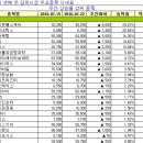 엠엔바이오 이미지