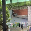 에어로빅(야간) | [성동구풋살장] 이촌한강풋살장 (옥수역하부) 후기, 가는 방법, 예약방법