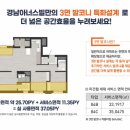 경남아너스빌사거리 이미지