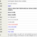 병암북로4번길 네이버블로그