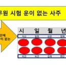 관운고시원