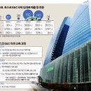 아이비피에스 이미지