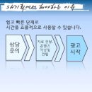 백마광고기획 - 양주시 중앙로109번길 158 | 백마광고기획