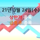 삼화씨엔에스 이미지