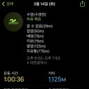 안녕우디 네이버블로그