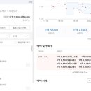 영등우남샘물타운 이미지