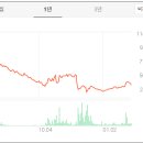 (주) 에스디사이언스 이미지