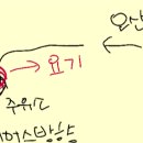 오산물류주유소 이미지