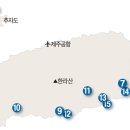 놀멍올레