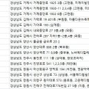 영광메디컬약국 이미지