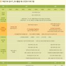 목동서로12길 네이버블로그