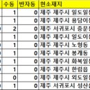 GS25전주대림점 이미지