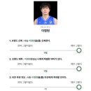 (주)고릴라바나나 | 천하게 생긴 바나나로구나