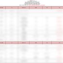 고돌이네 | W1. 웨딩홀 (신도림 웨딩시티) 계약후기