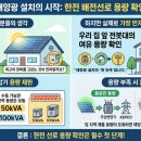 한전주 설치 네이버블로그