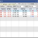 혜인씨푸드 이미지