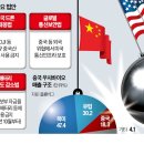 한우 싸다구