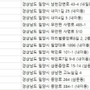 밀양축협동물병원 이미지