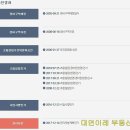 건축사사무소 대연 이미지