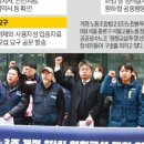 매뉴얼레이버