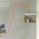 화개농협주유소 이미지