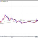 진양트리 이미지