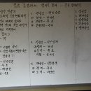 창광 이미지