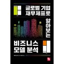 비제이글로벌
