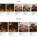 동일약업사 네이버블로그