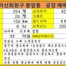 봉암동254 이미지