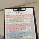연세온유외과의원 네이버블로그