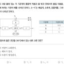 2023-0046 네이버블로그