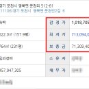 몽베르 모텔 이미지