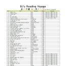 My Reading Voyage(as of October 3, 2026) 이미지