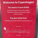 시태 | 덴마크 코펜하겐 여행 준비 경비 절약 팁 시티 패스 카드