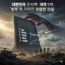 🔸️＜必讀＞흔들리는 한미동맹 이미지