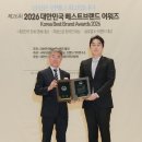입체성형외과의원