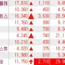 콘텐츠프로