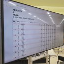 자라우새길 1L | 🎯 2025 춘천시장배 전국사격대회, 딸 함께한 응원 여행