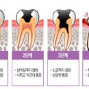 성서치과의원 이미지