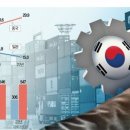 한일가스산업 이미지