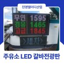 목도주유소